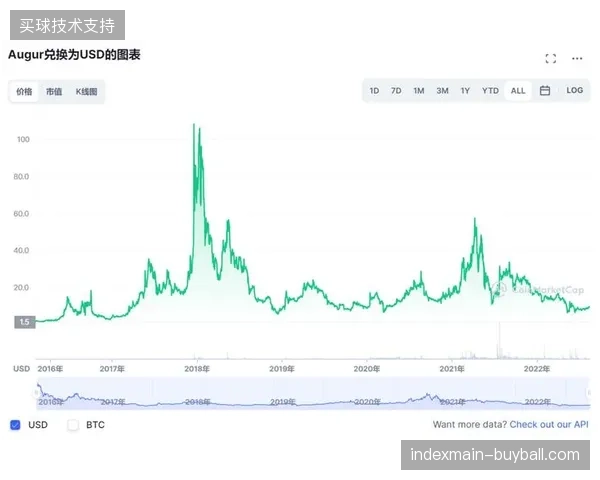 2026年世界杯物流筹备将彻底清退传统的点对点人工配送模式